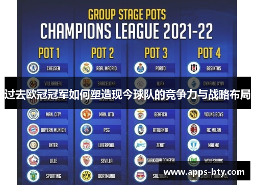 过去欧冠冠军如何塑造现今球队的竞争力与战略布局 过去欧冠冠军如何塑造现今球队的竞争力与战略布局